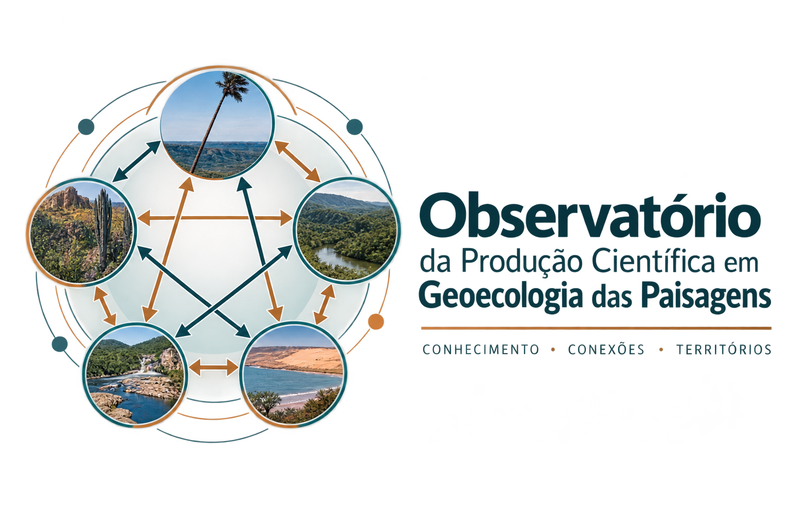 Logomarca do Observatório da Produção Científica em Geoecologia das Paisagens
